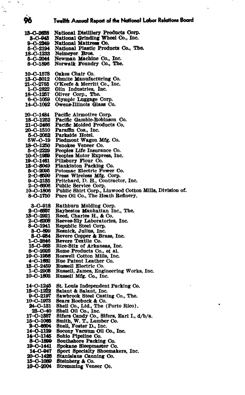 Source page 103 of NLRB FY1947 annual report