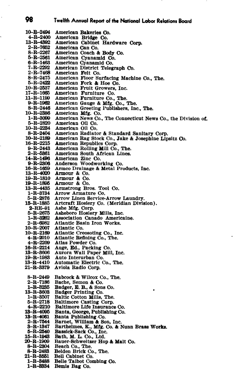 Source page 105 of NLRB FY1947 annual report