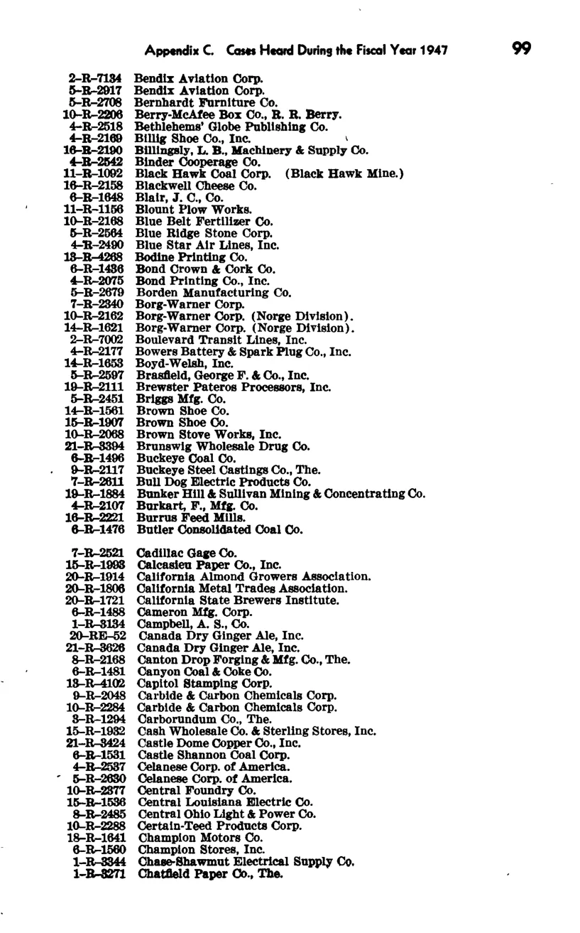 Source page 106 of NLRB FY1947 annual report