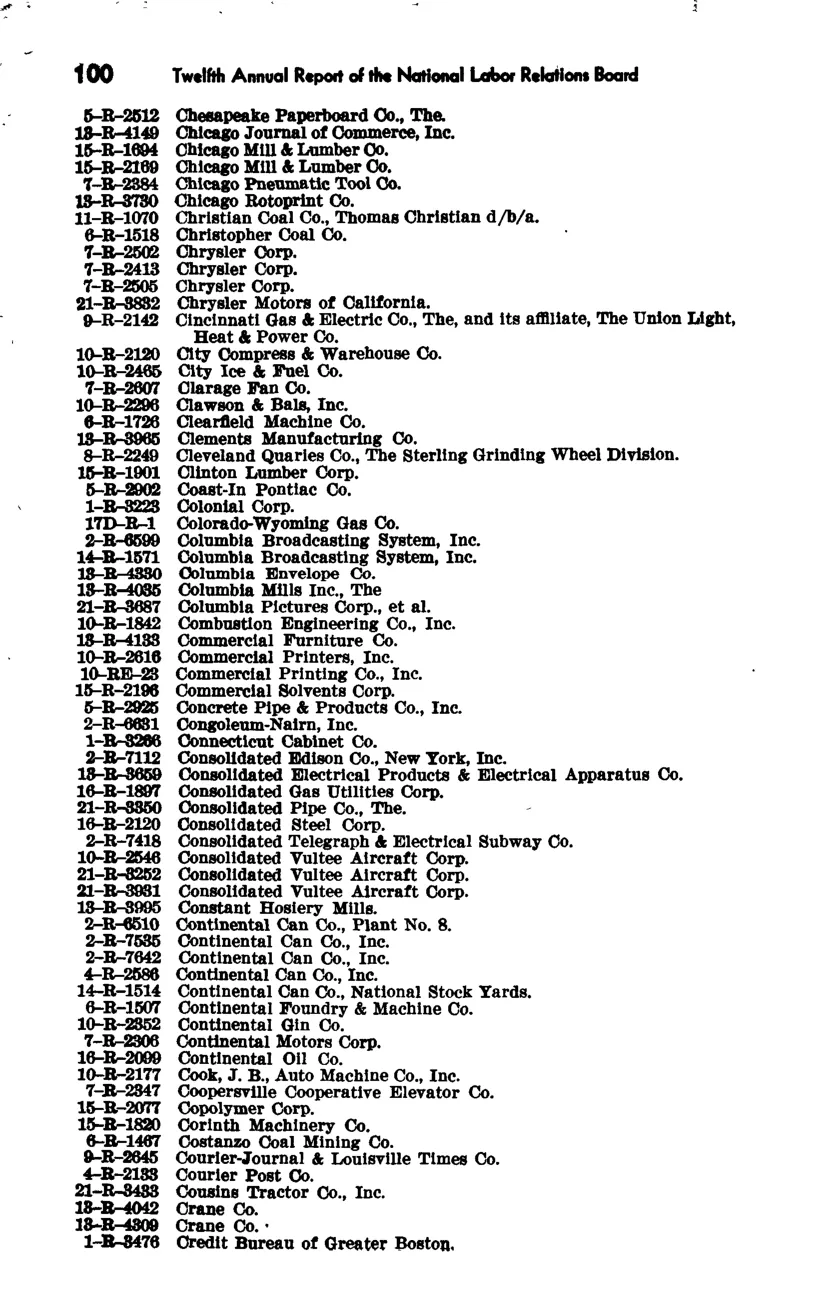 Source page 107 of NLRB FY1947 annual report