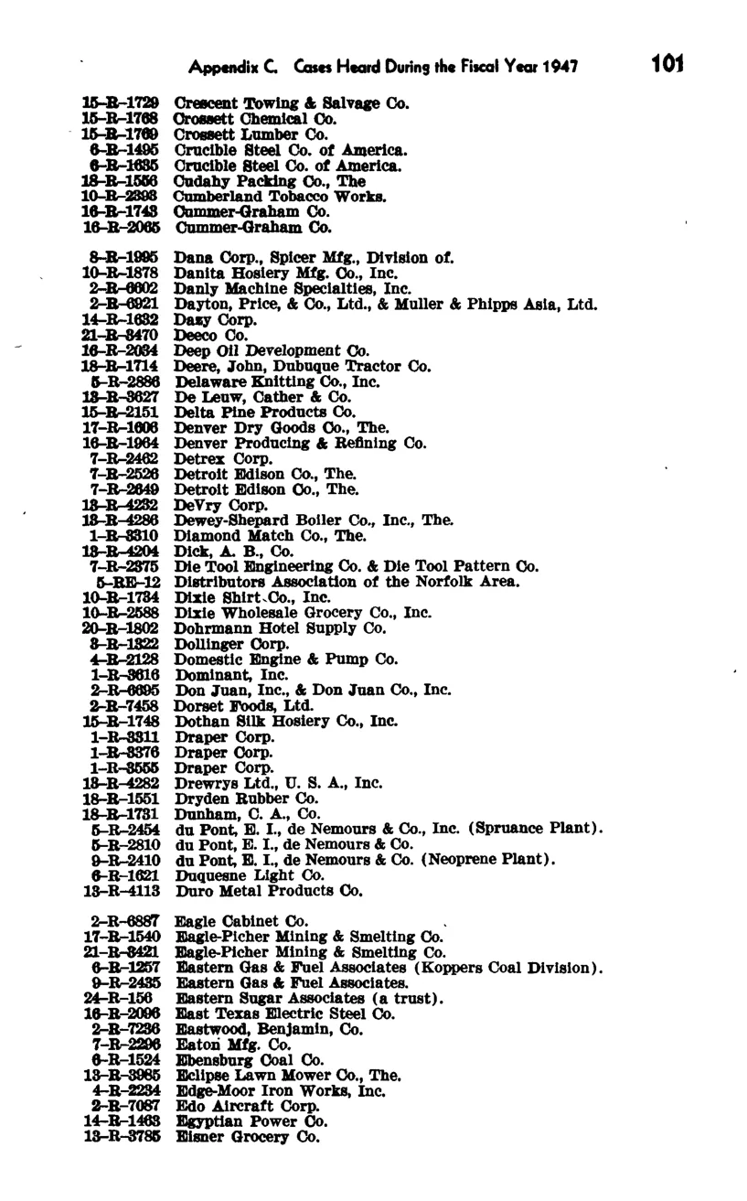 Source page 108 of NLRB FY1947 annual report
