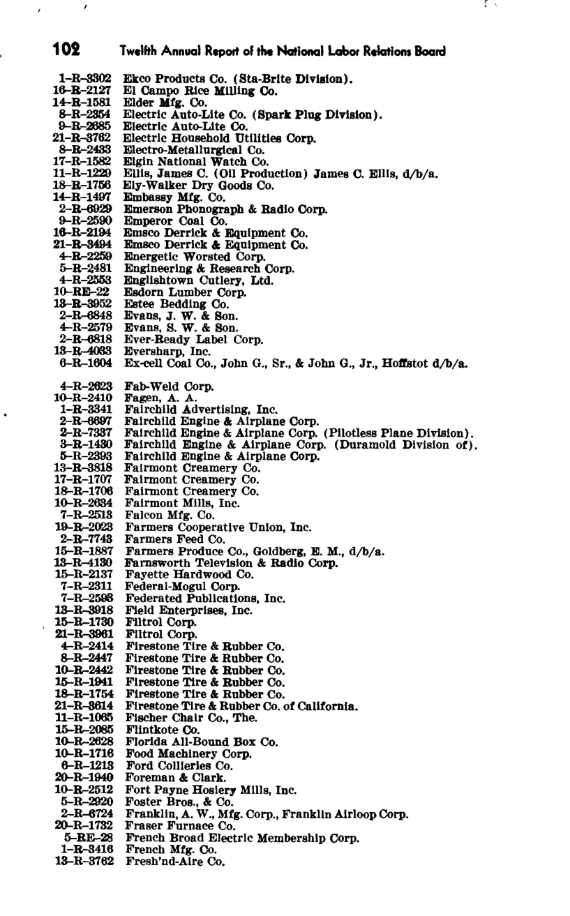Source page 109 of NLRB FY1947 annual report