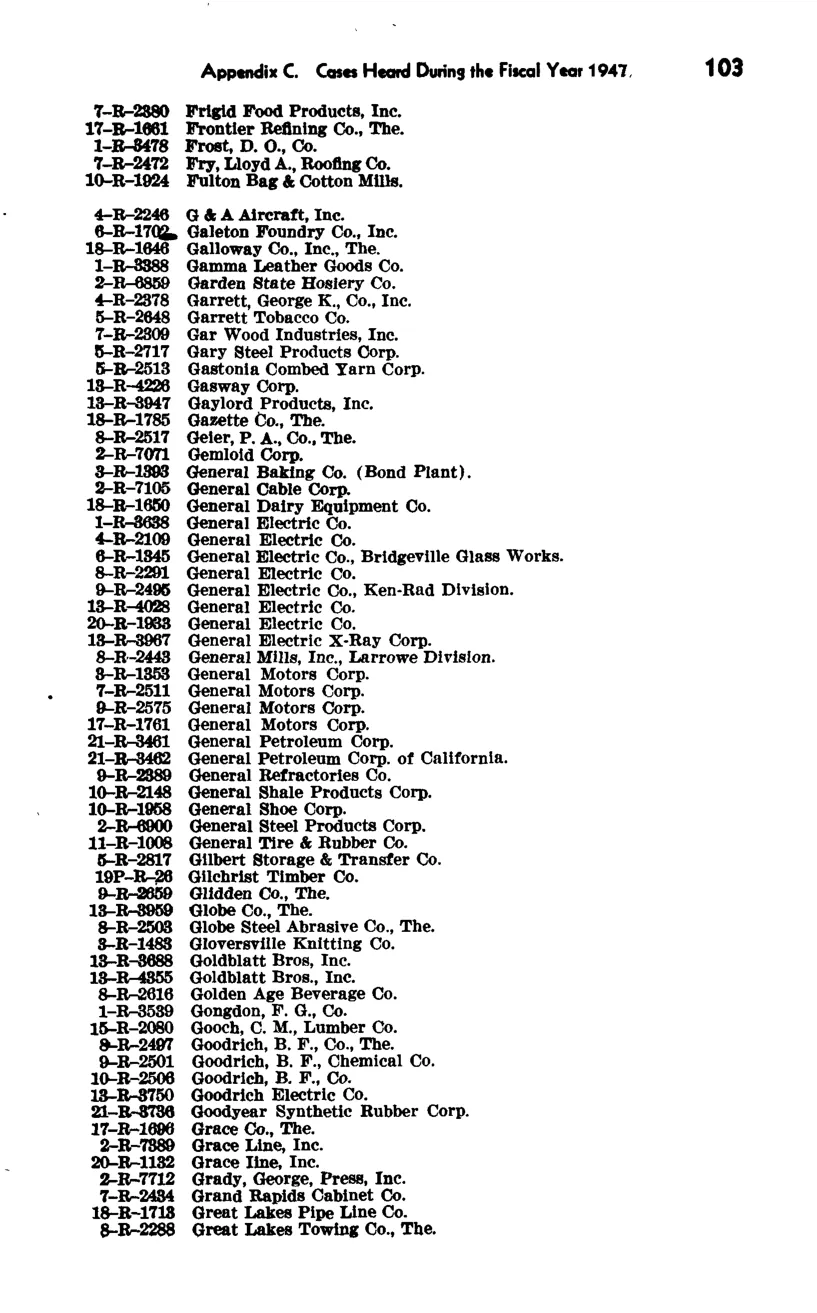 Source page 110 of NLRB FY1947 annual report