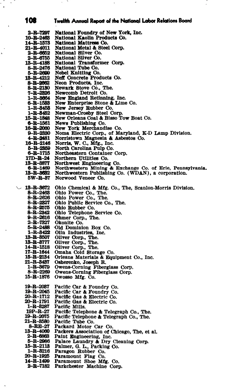 Source page 115 of NLRB FY1947 annual report