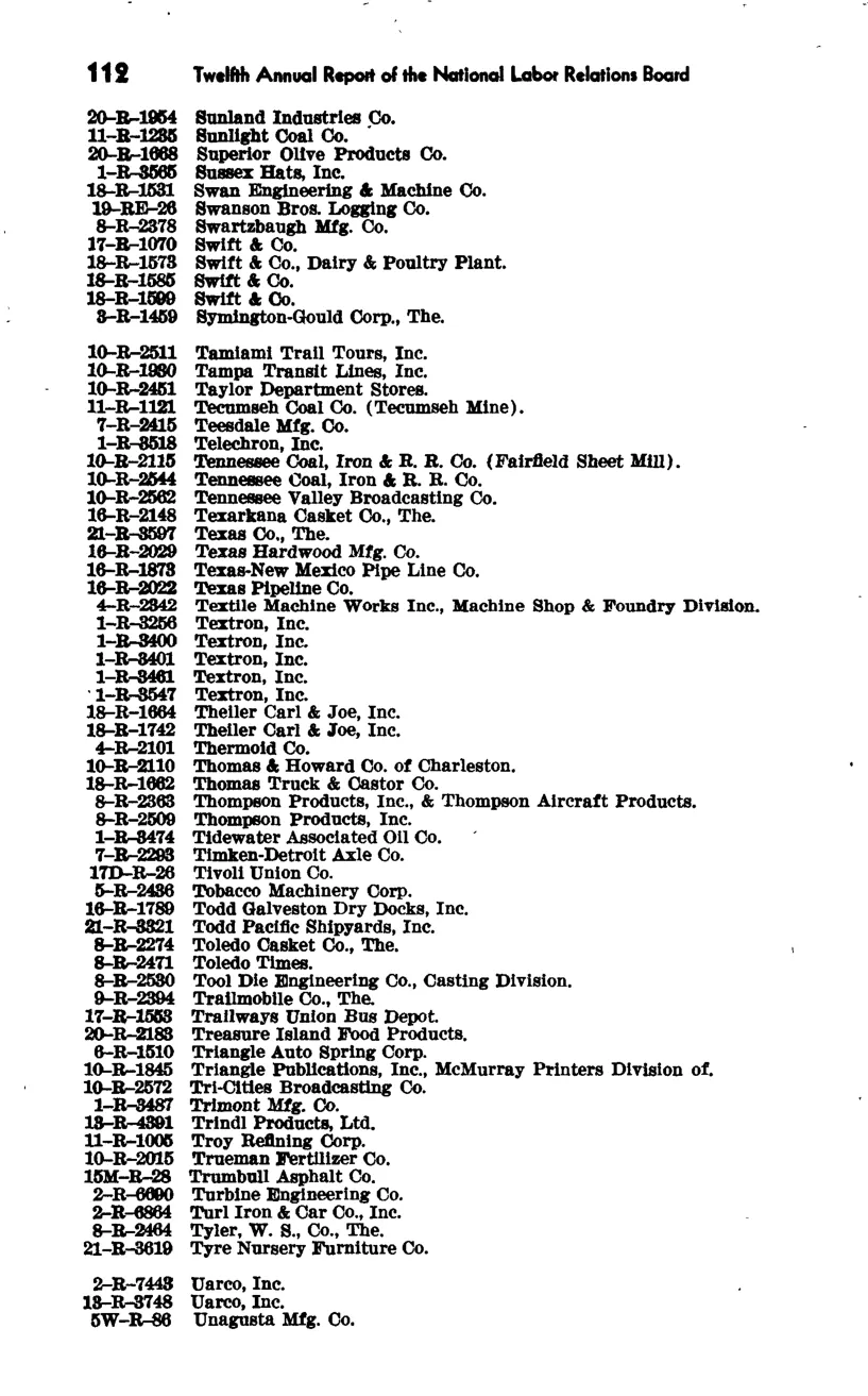 Source page 119 of NLRB FY1947 annual report