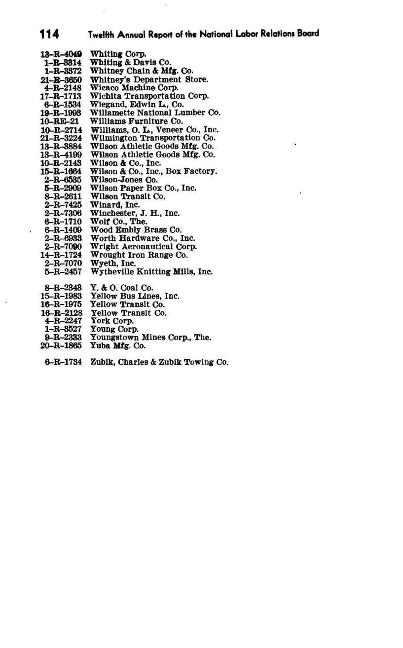 Source page 121 of NLRB FY1947 annual report