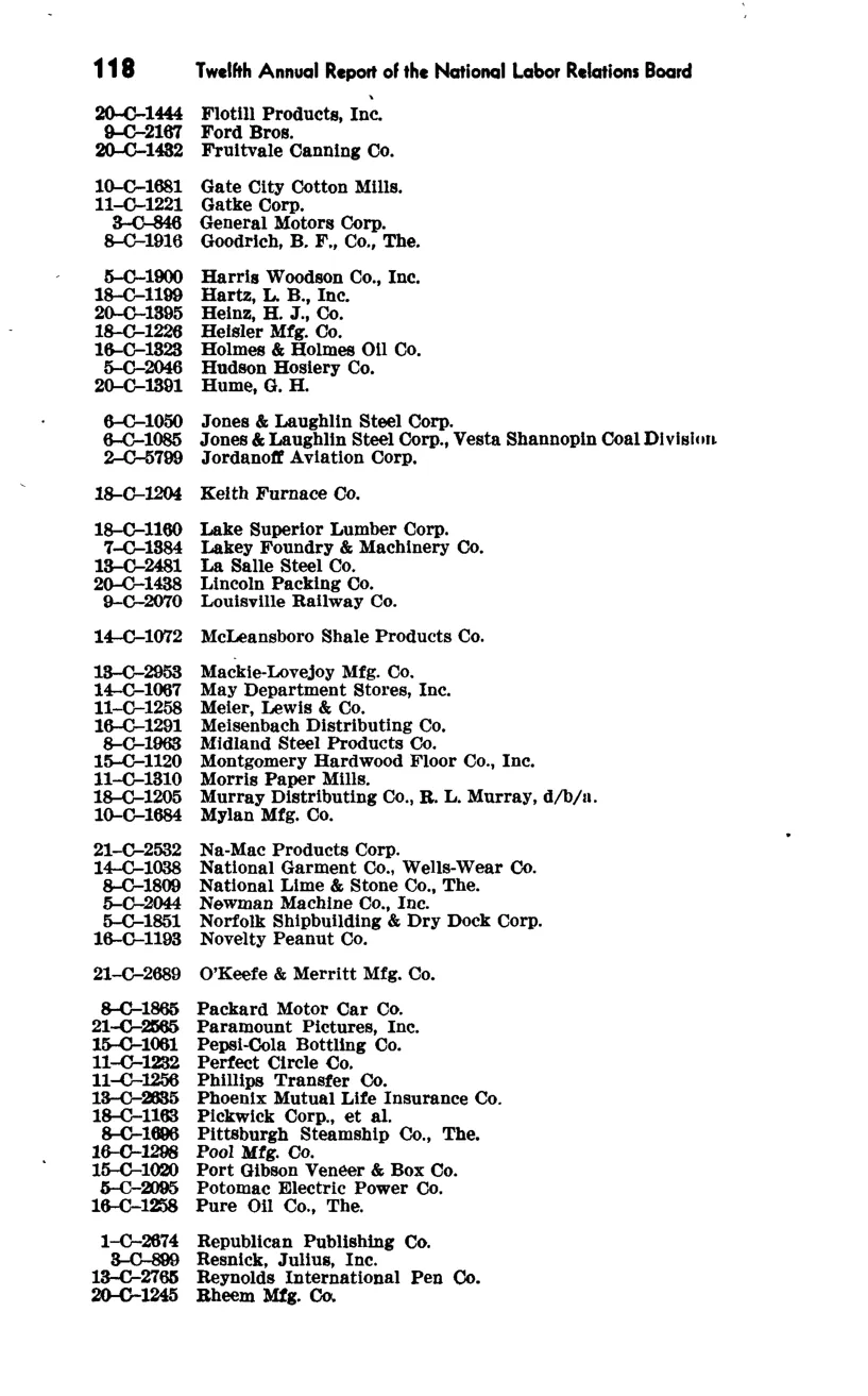 Source page 125 of NLRB FY1947 annual report