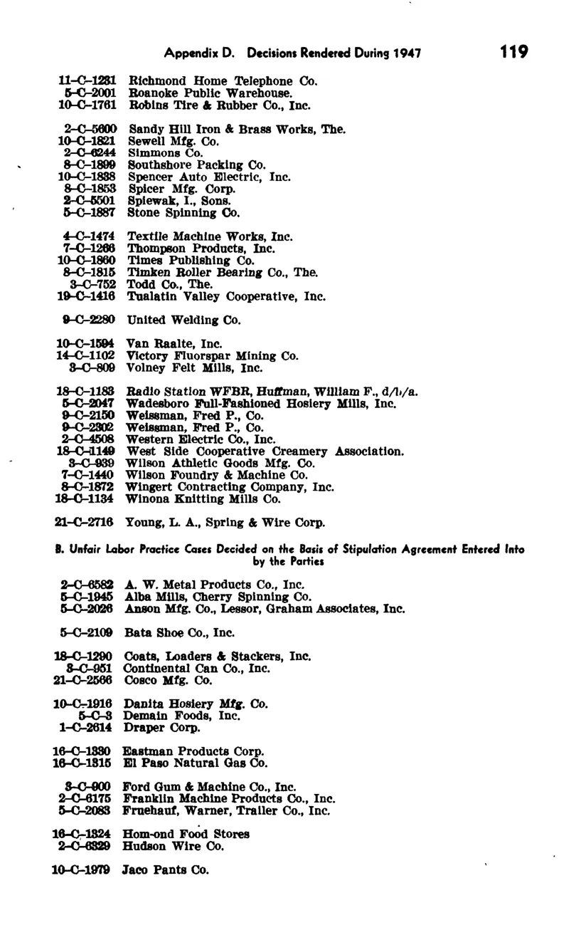 Source page 126 of NLRB FY1947 annual report