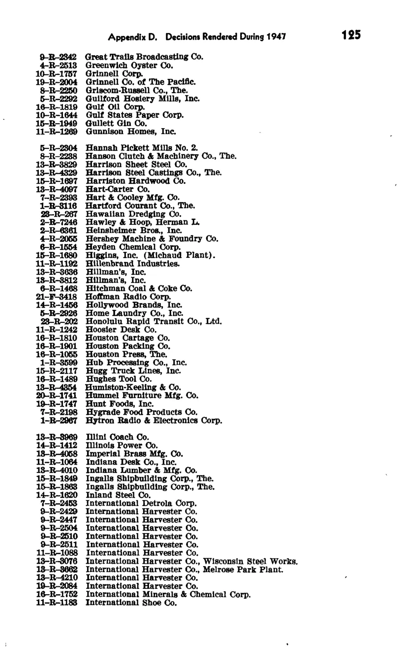 Source page 132 of NLRB FY1947 annual report