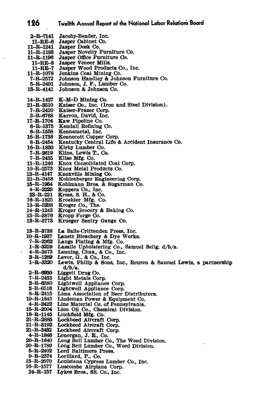 Source page 133 of NLRB FY1947 annual report