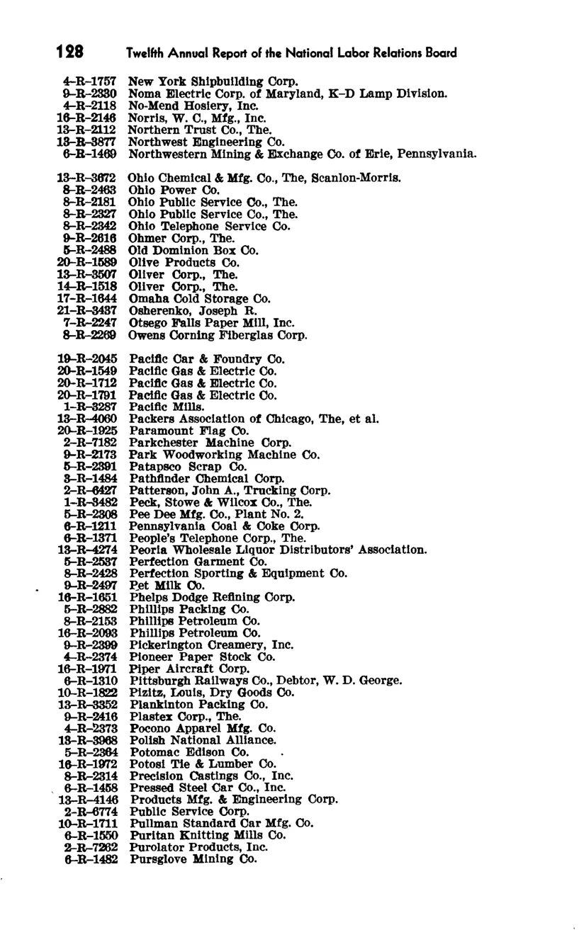 Source page 135 of NLRB FY1947 annual report
