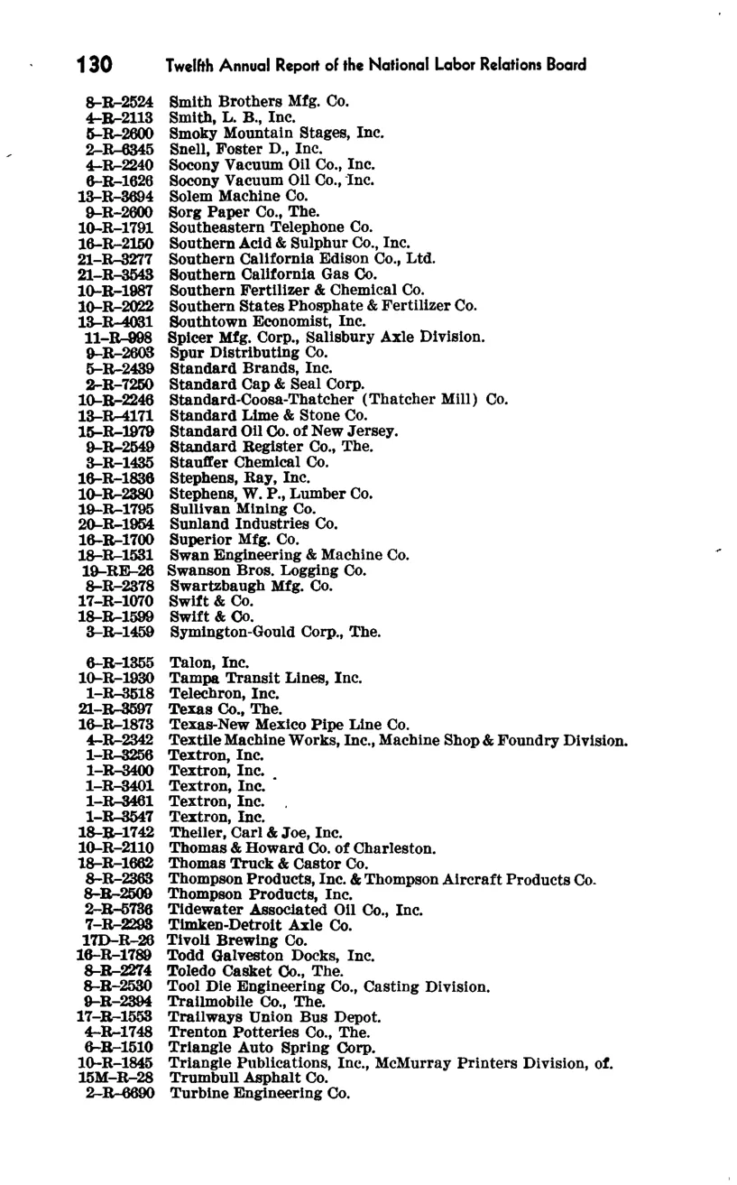Source page 137 of NLRB FY1947 annual report