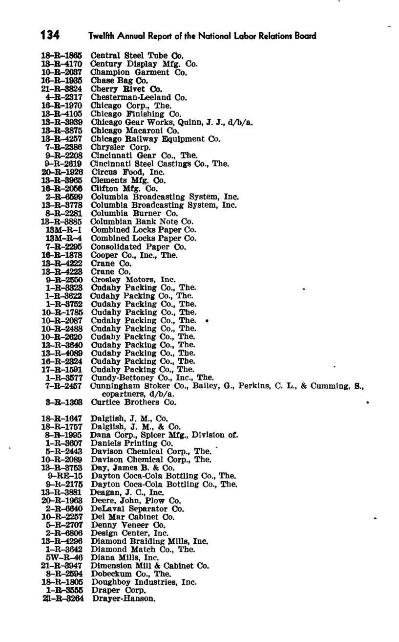 Source page 141 of NLRB FY1947 annual report
