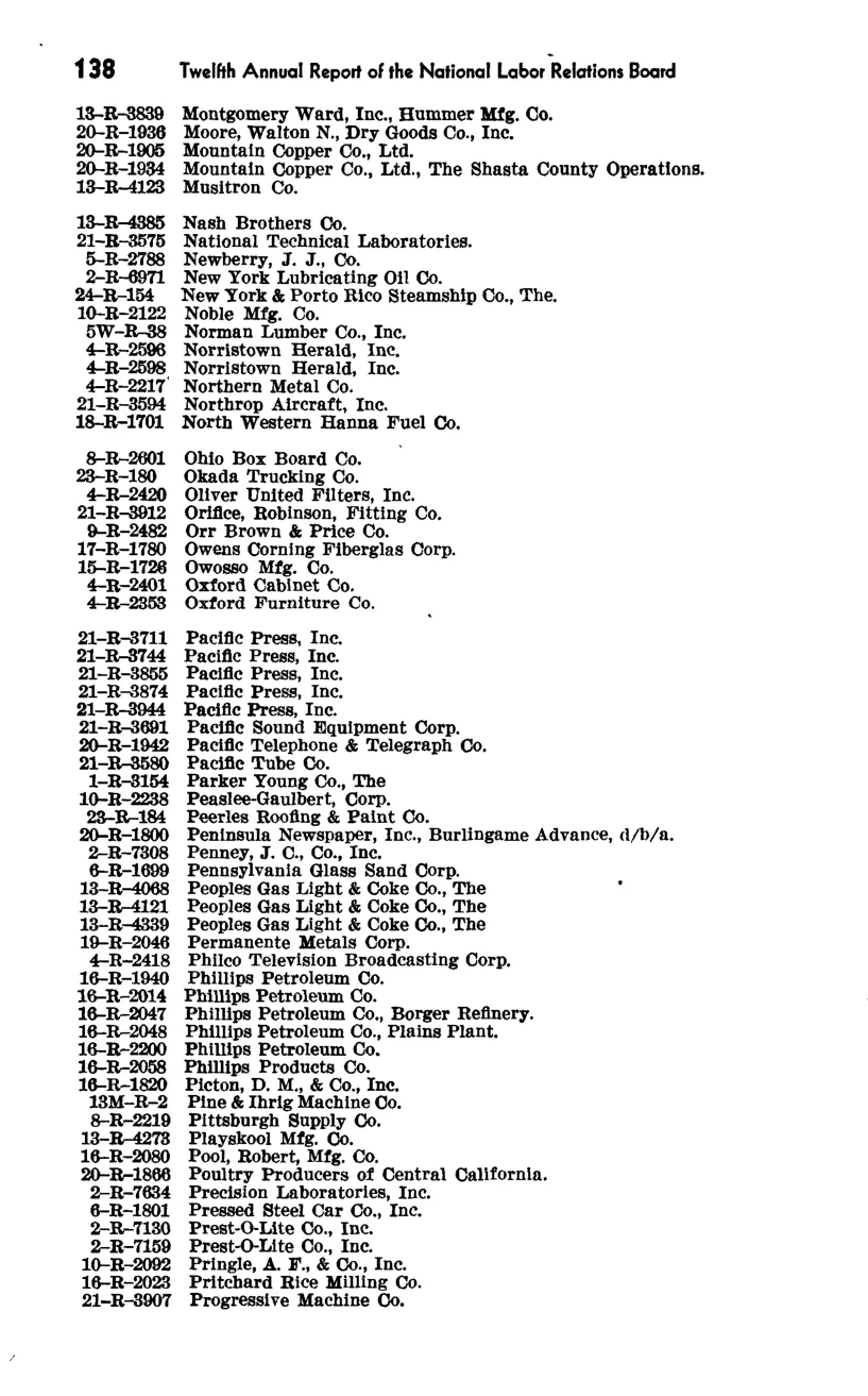 Source page 145 of NLRB FY1947 annual report