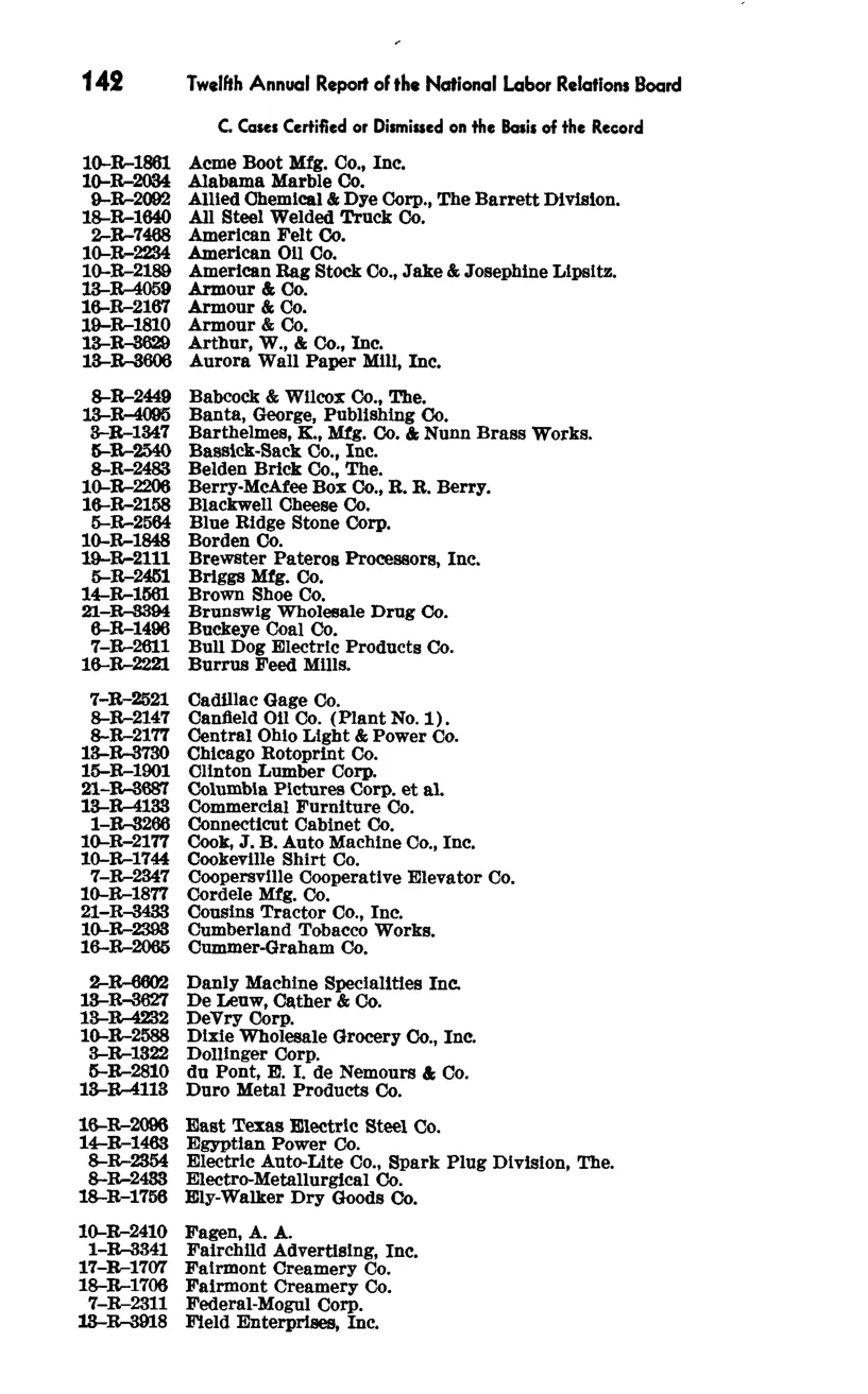 Source page 149 of NLRB FY1947 annual report