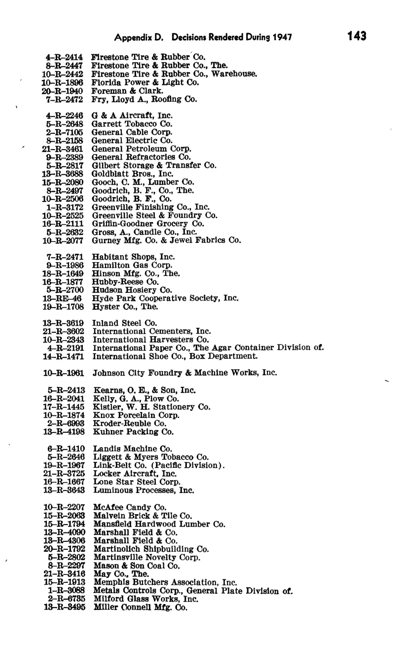 Source page 150 of NLRB FY1947 annual report