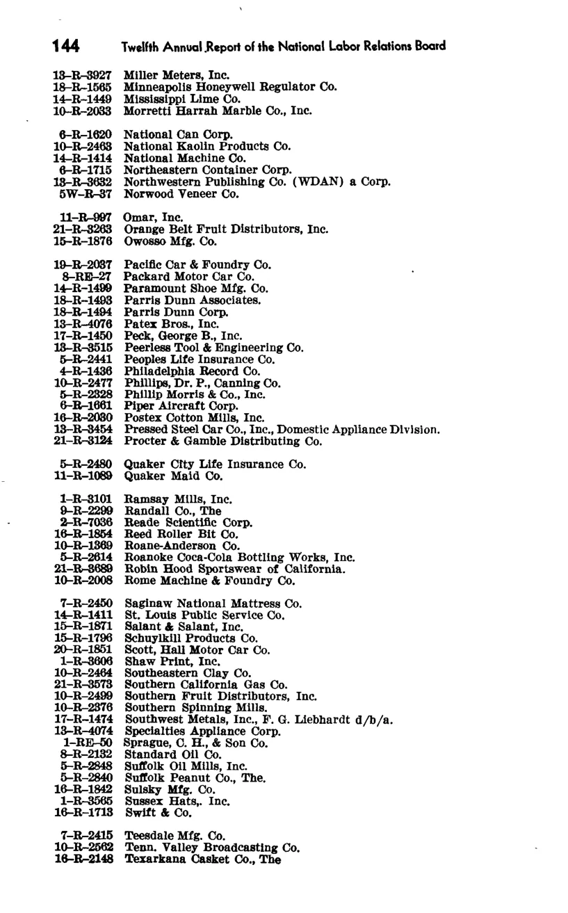 Source page 151 of NLRB FY1947 annual report