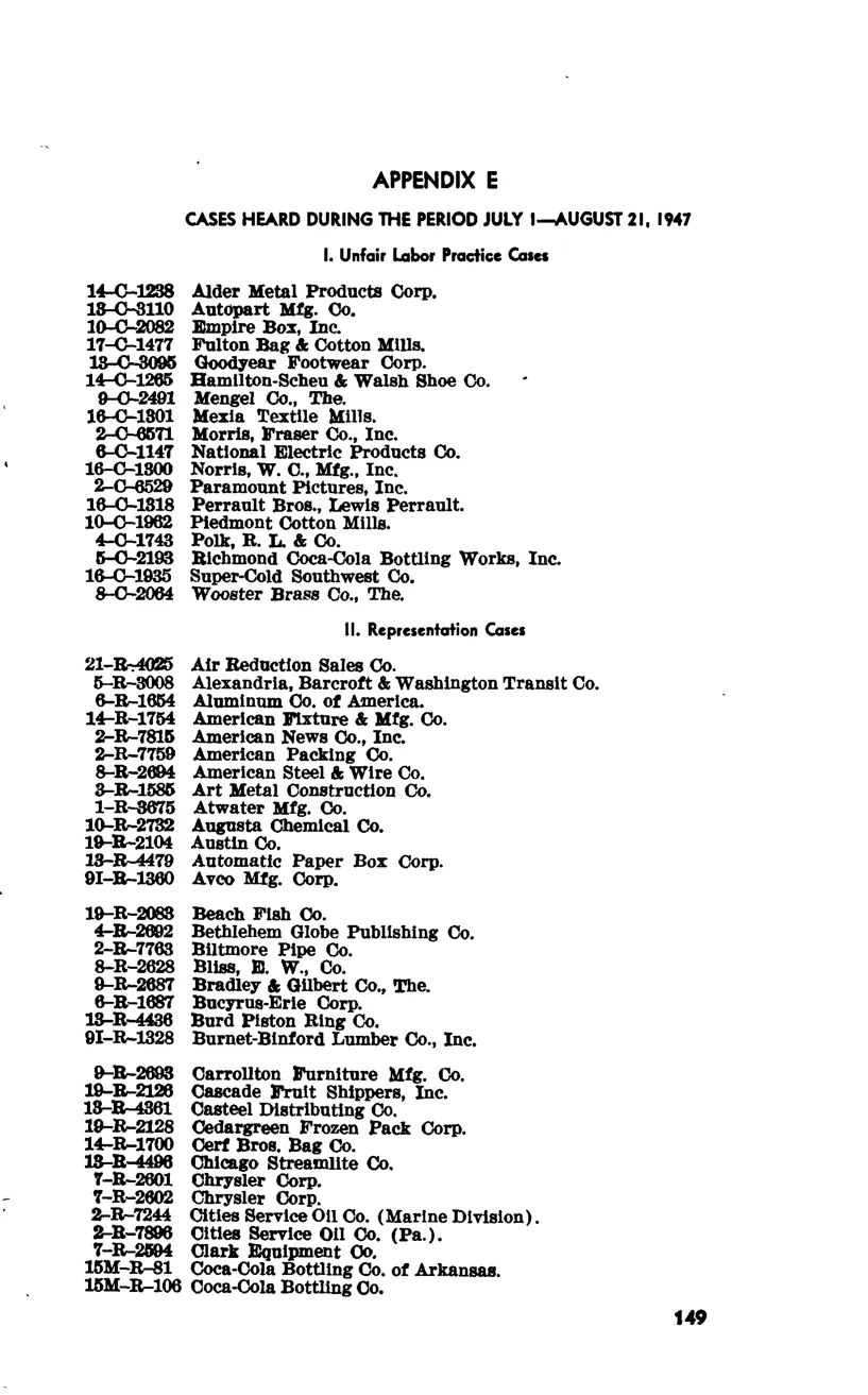 Source page 156 of NLRB FY1947 annual report