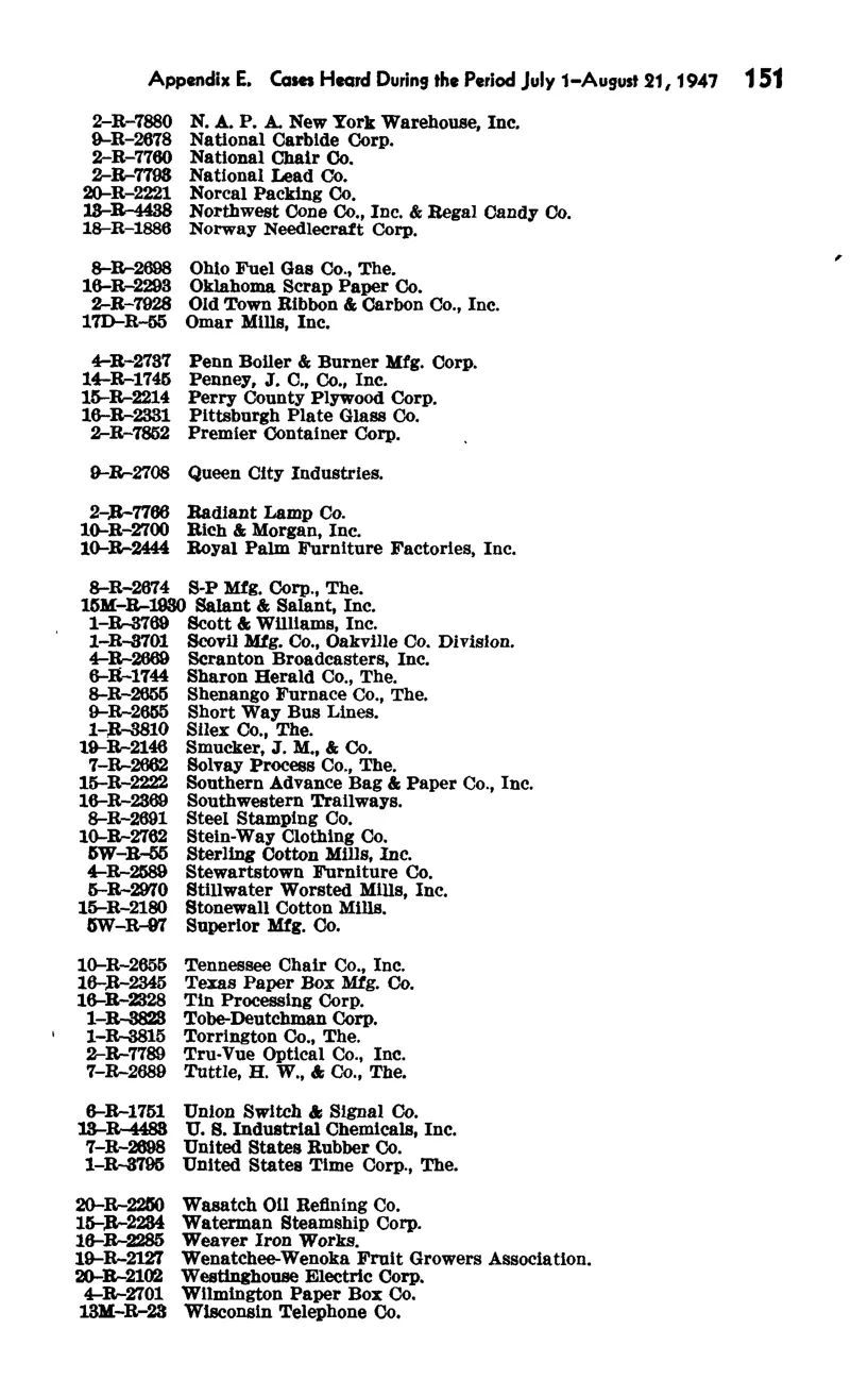 Source page 158 of NLRB FY1947 annual report