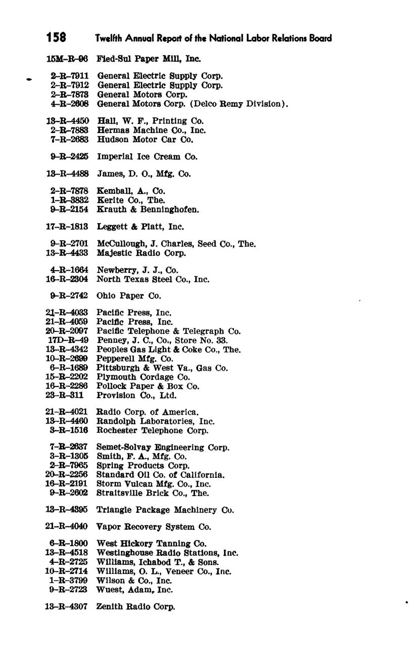 Source page 165 of NLRB FY1947 annual report