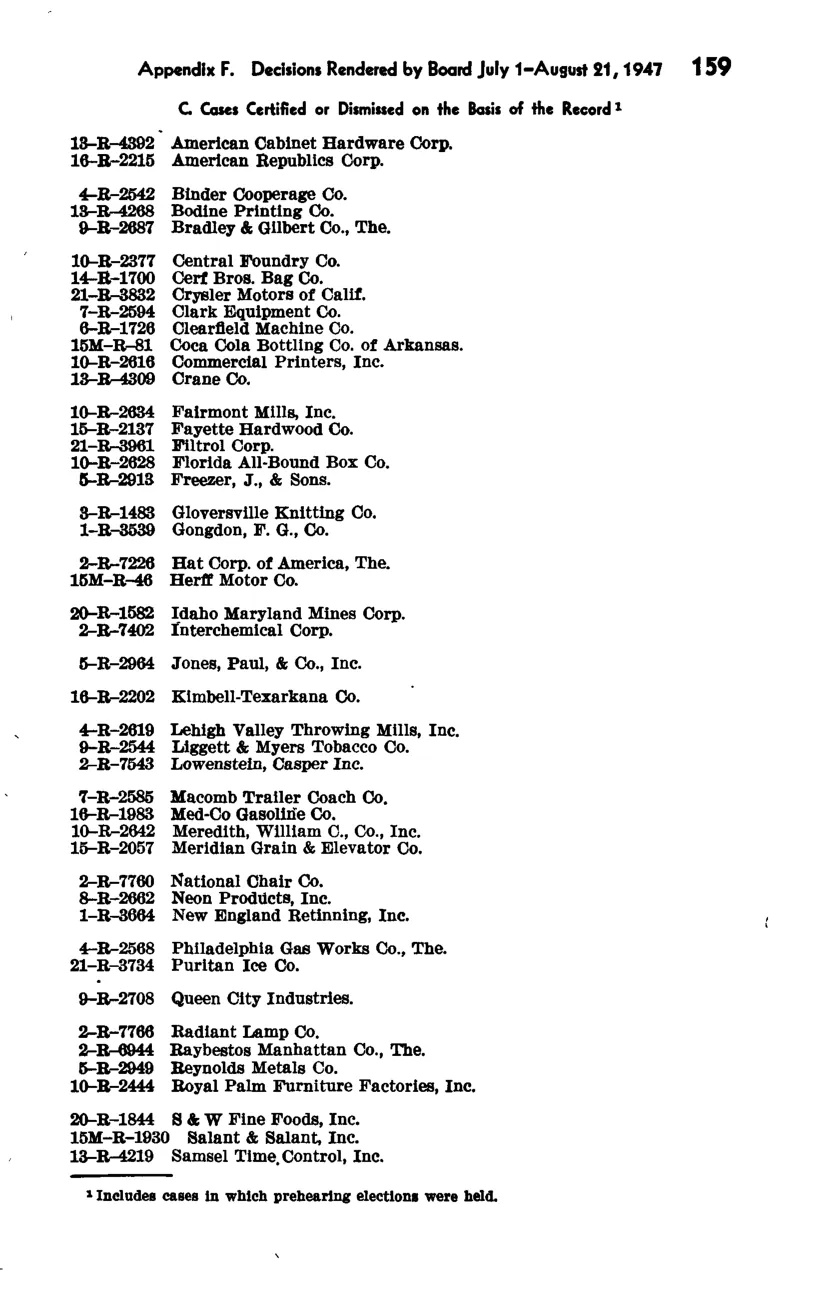 Source page 166 of NLRB FY1947 annual report