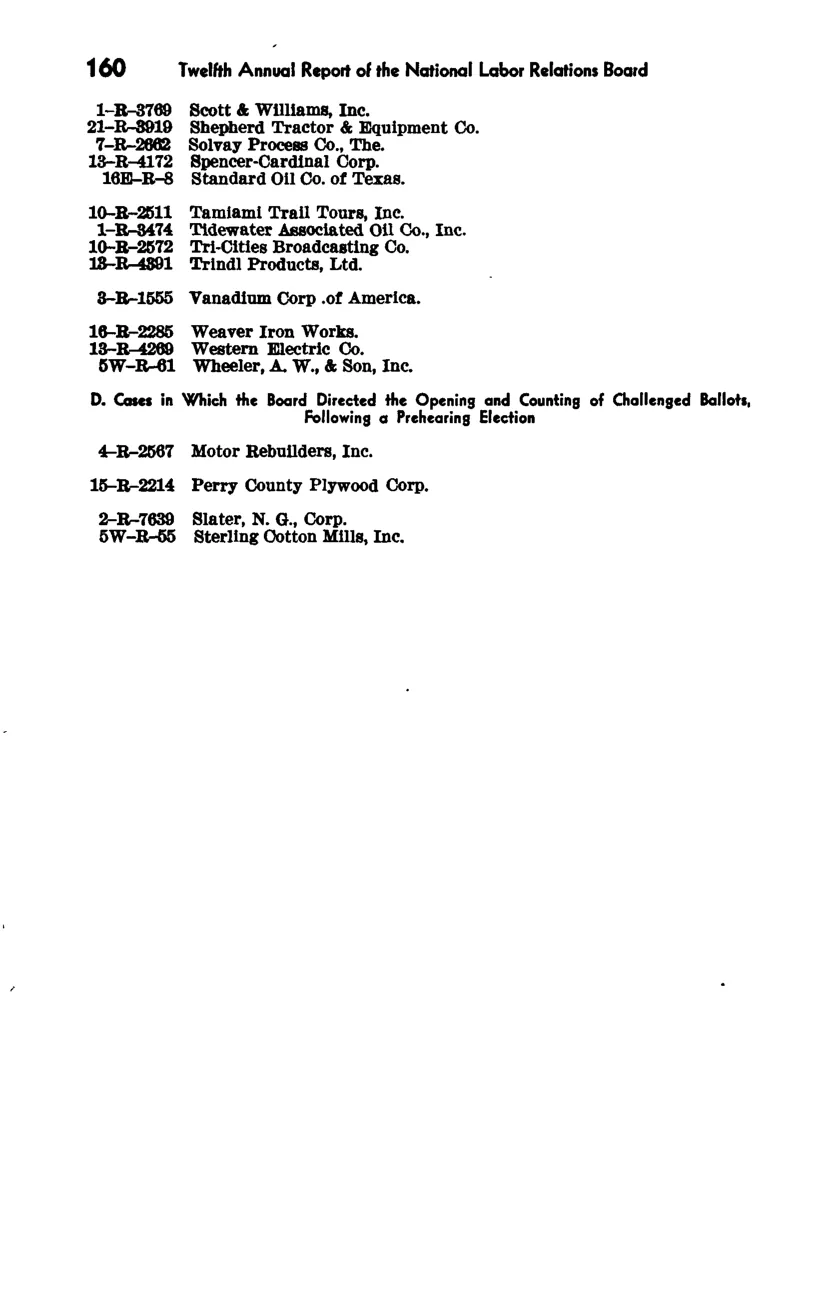 Source page 167 of NLRB FY1947 annual report