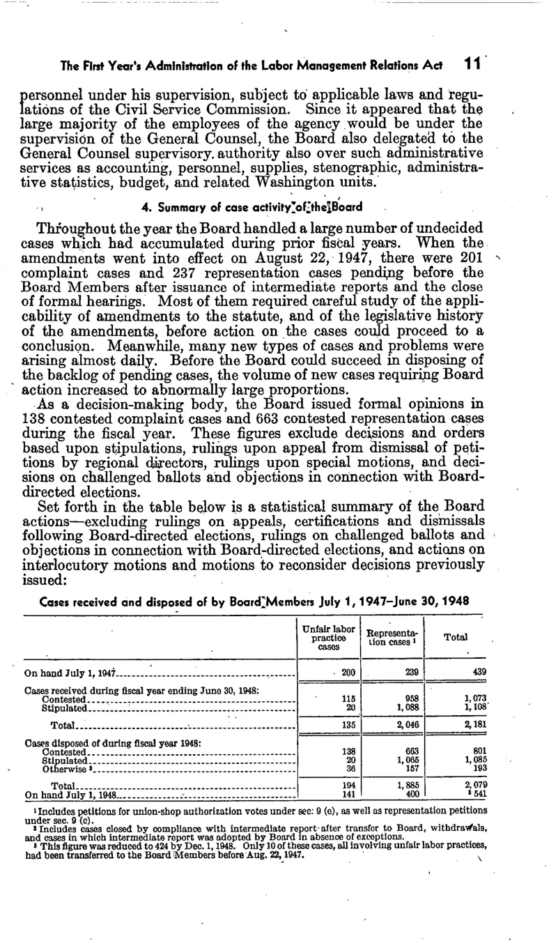 Source page 18 of NLRB FY1948 annual report