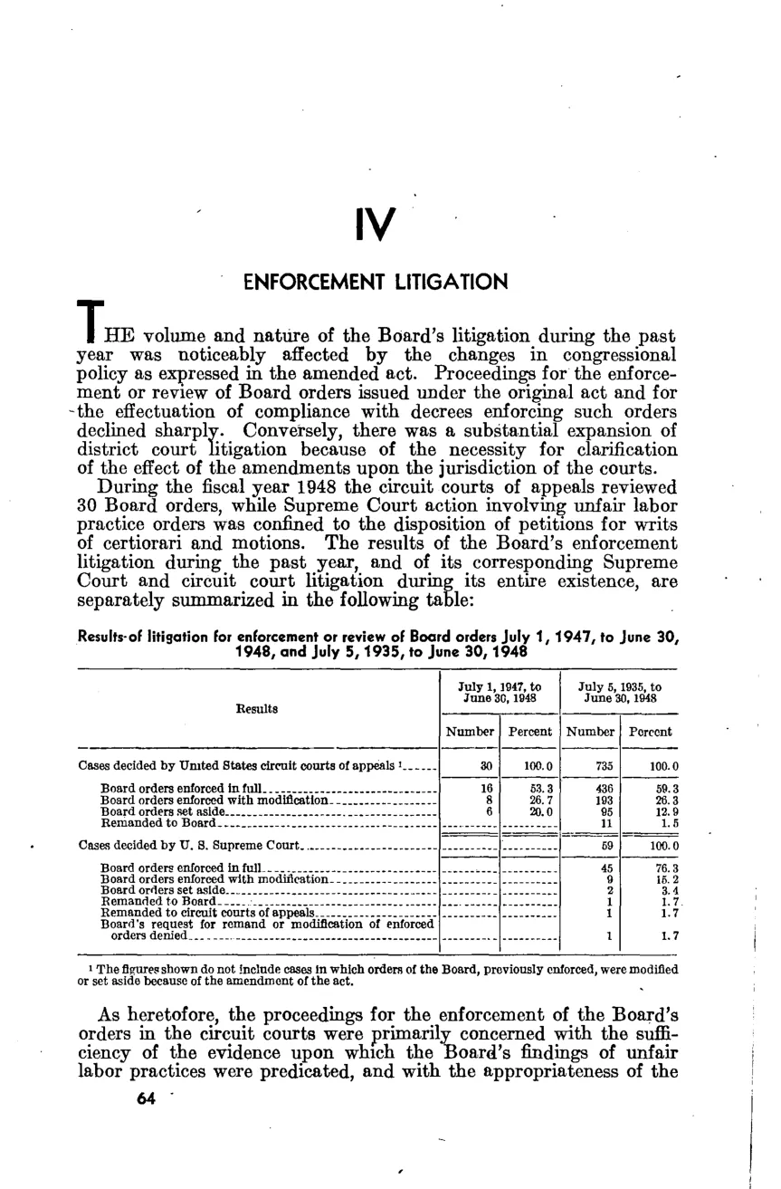 Source page 71 of NLRB FY1948 annual report