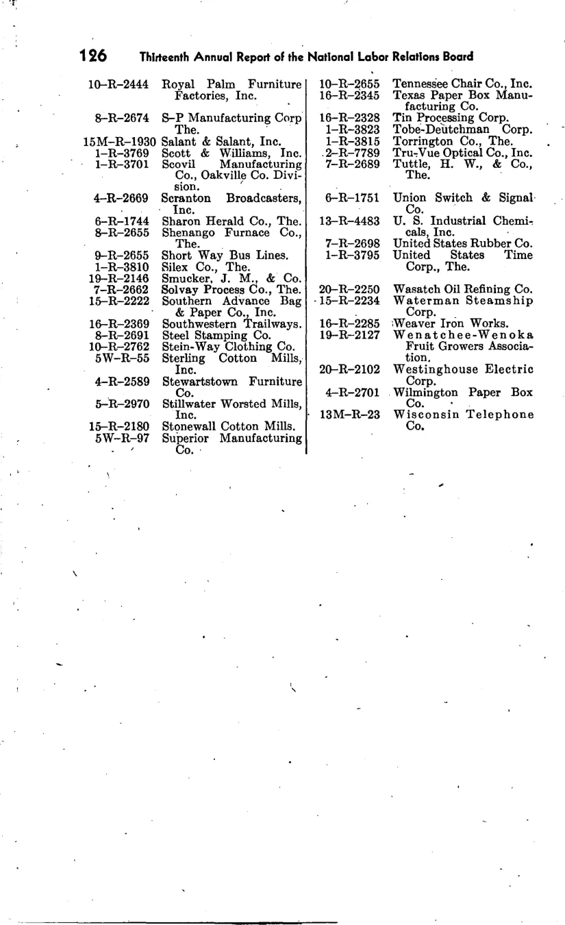 Source page 133 of NLRB FY1948 annual report