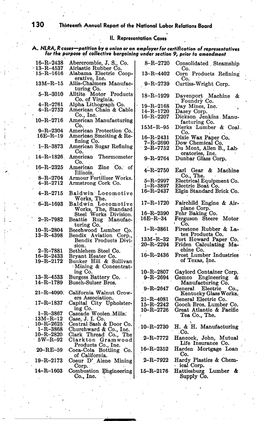 Source page 137 of NLRB FY1948 annual report