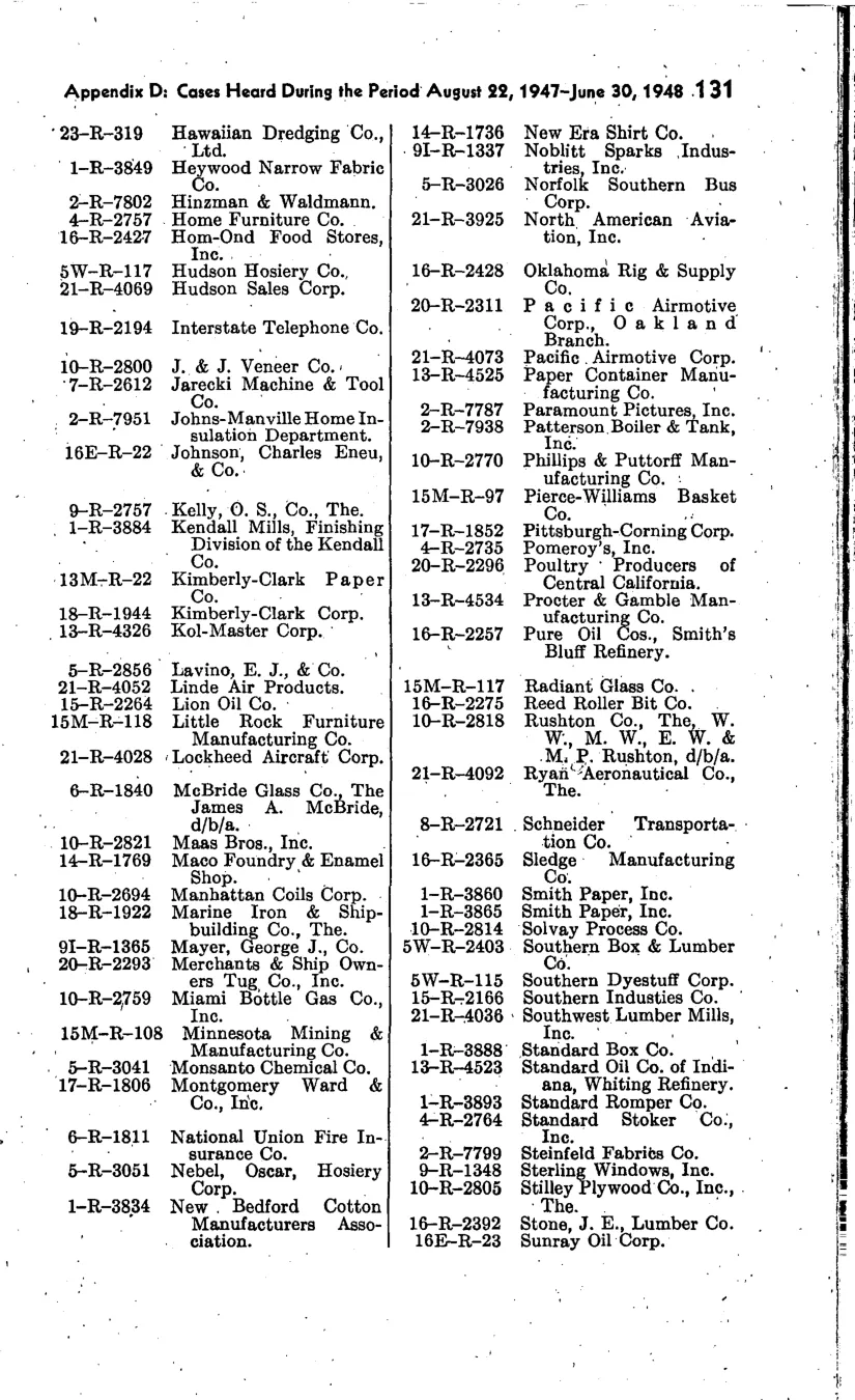 Source page 138 of NLRB FY1948 annual report
