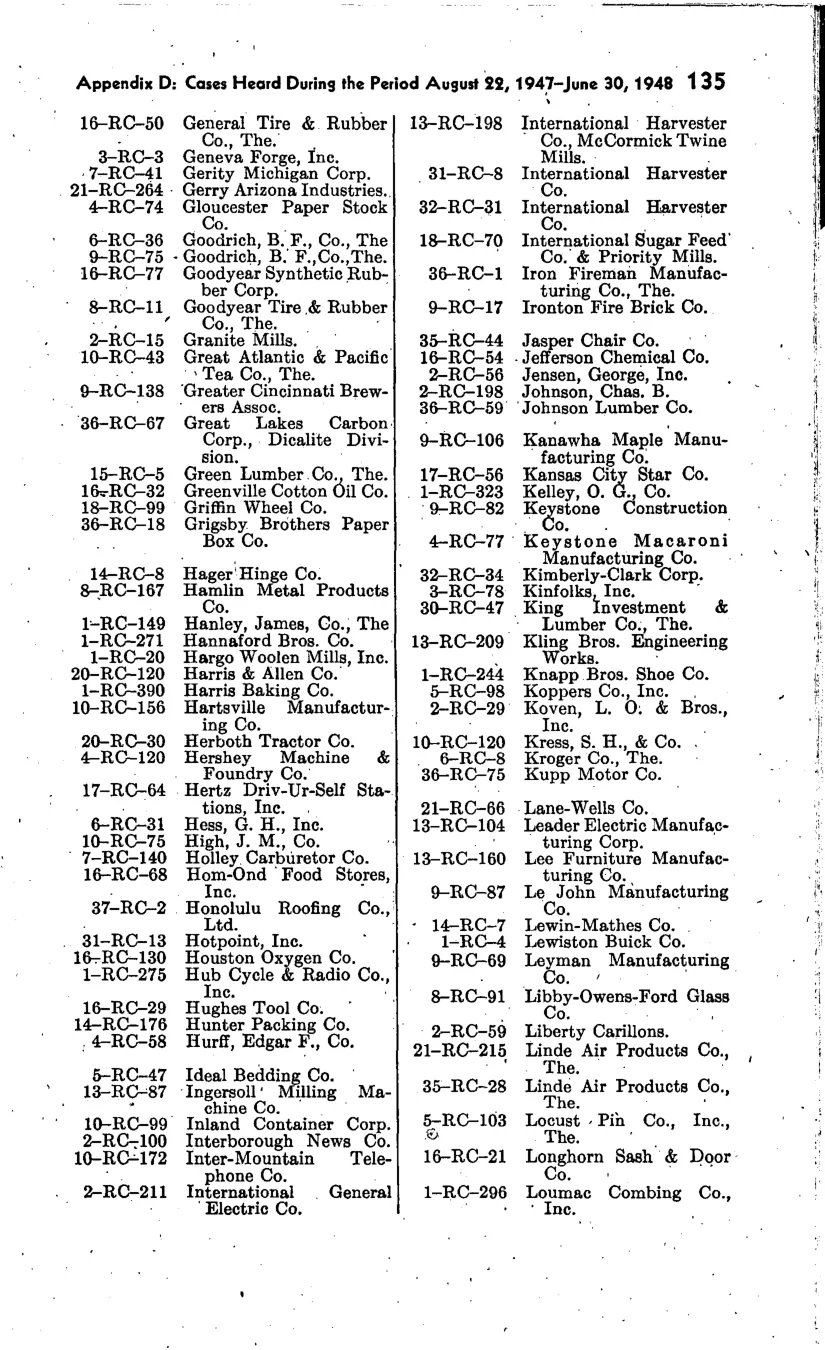 Source page 142 of NLRB FY1948 annual report