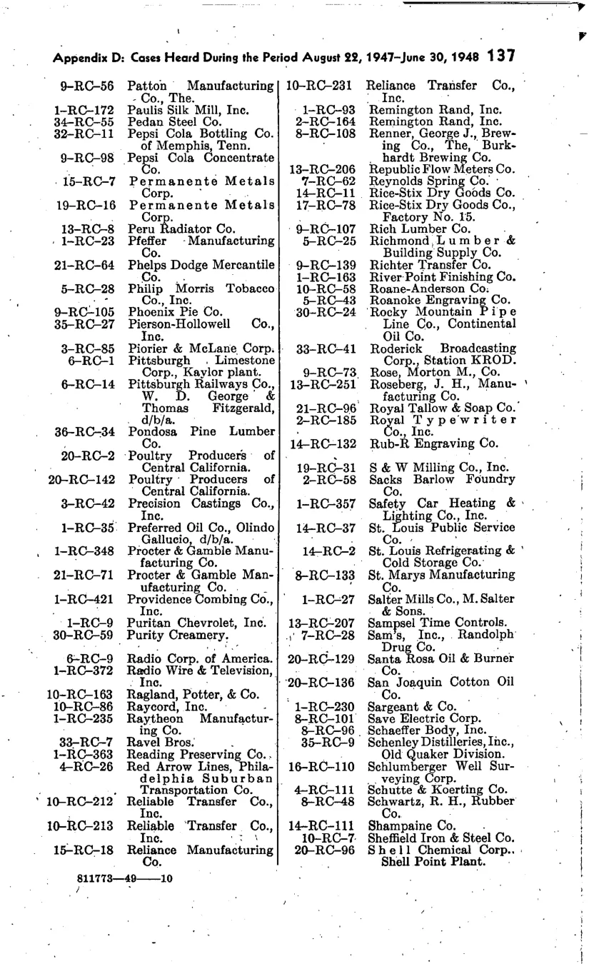 Source page 144 of NLRB FY1948 annual report