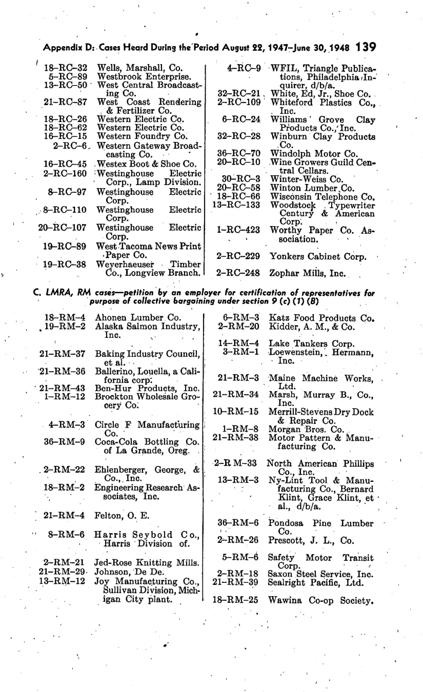 Source page 146 of NLRB FY1948 annual report