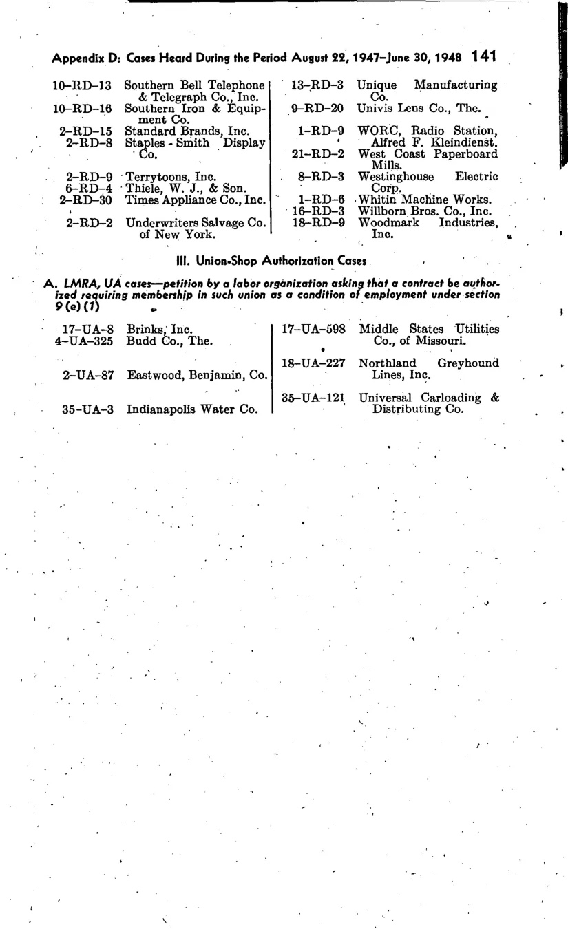 Source page 148 of NLRB FY1948 annual report