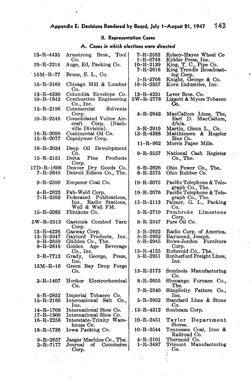 Source page 150 of NLRB FY1948 annual report