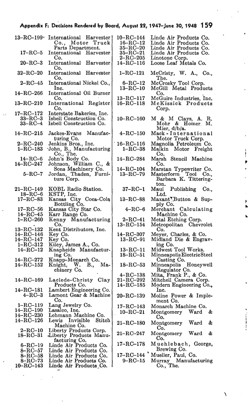 Source page 166 of NLRB FY1948 annual report