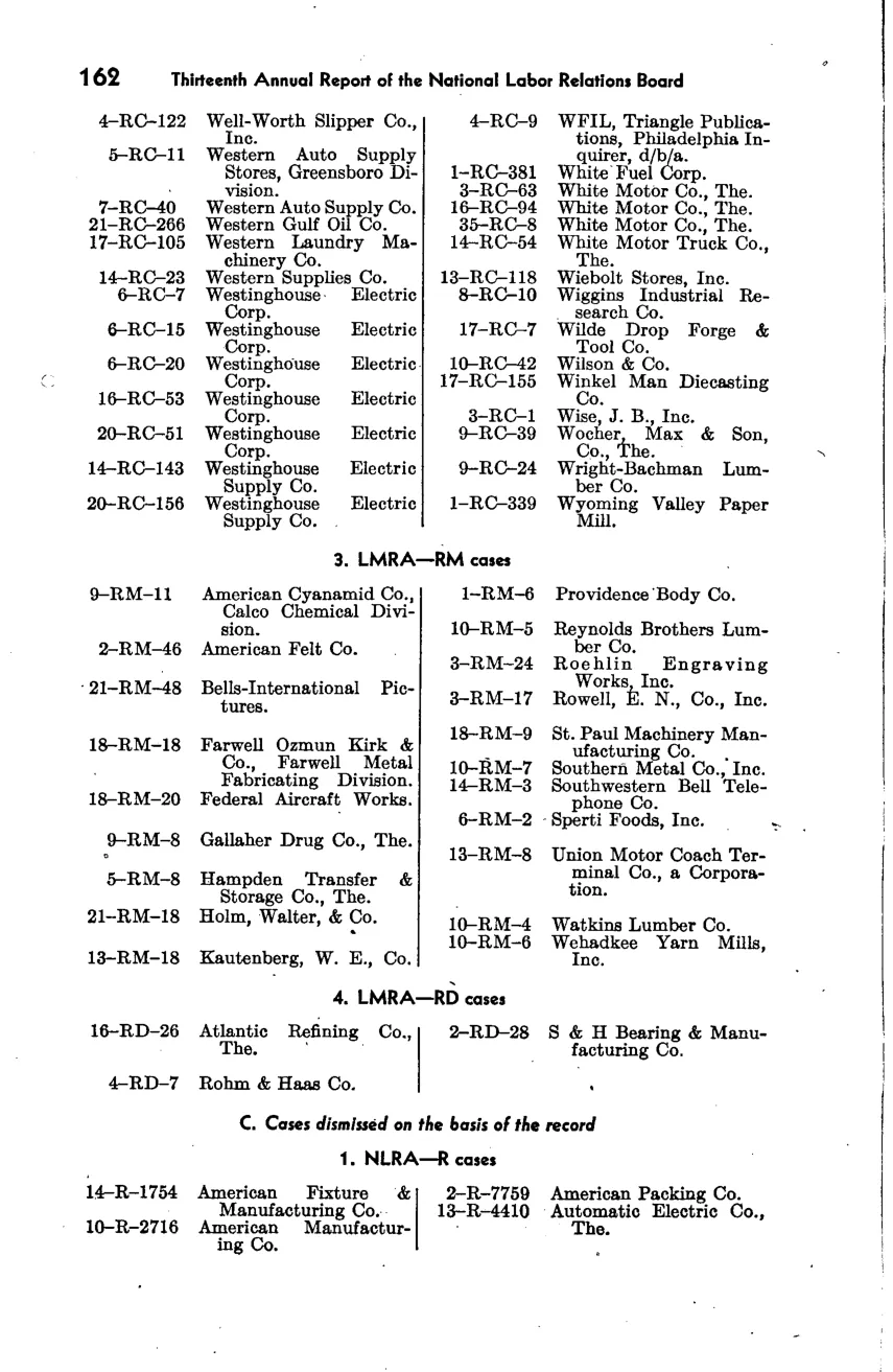 Source page 169 of NLRB FY1948 annual report