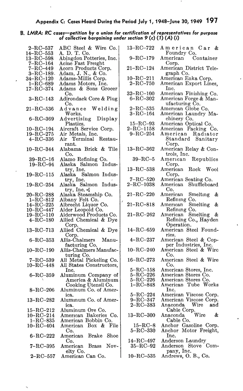 Source page 213 of NLRB FY1949 annual report