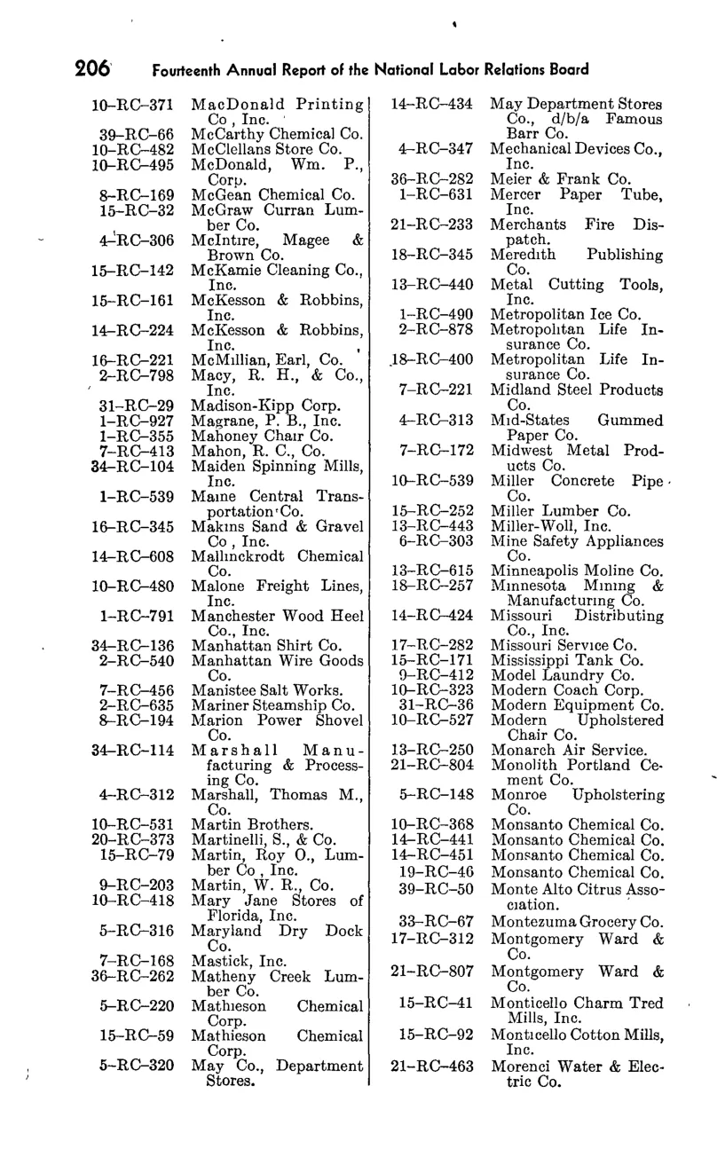 Source page 222 of NLRB FY1949 annual report