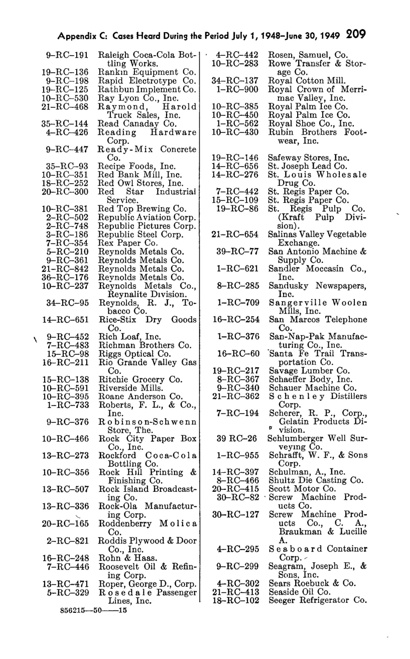 Source page 225 of NLRB FY1949 annual report