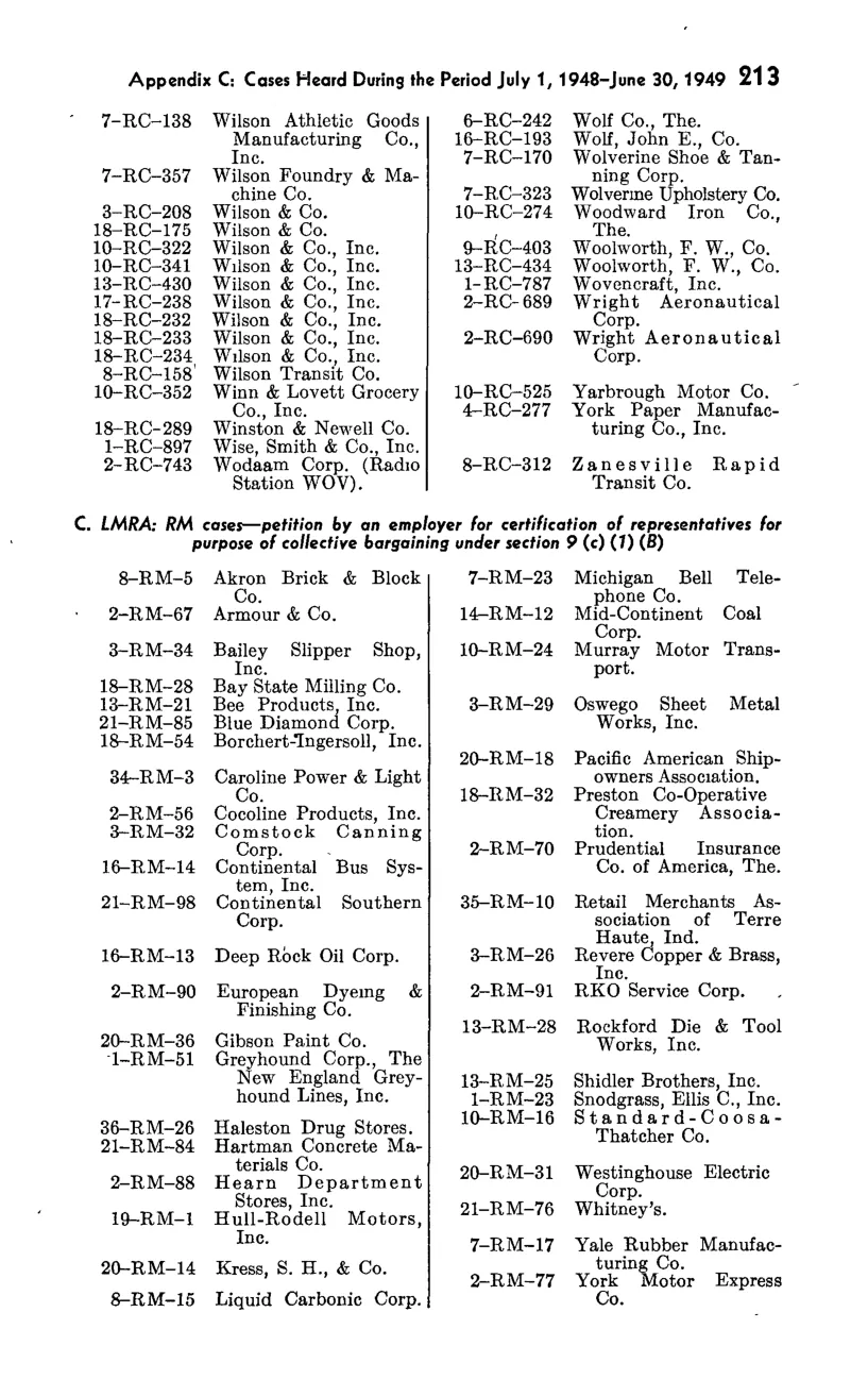 Source page 229 of NLRB FY1949 annual report