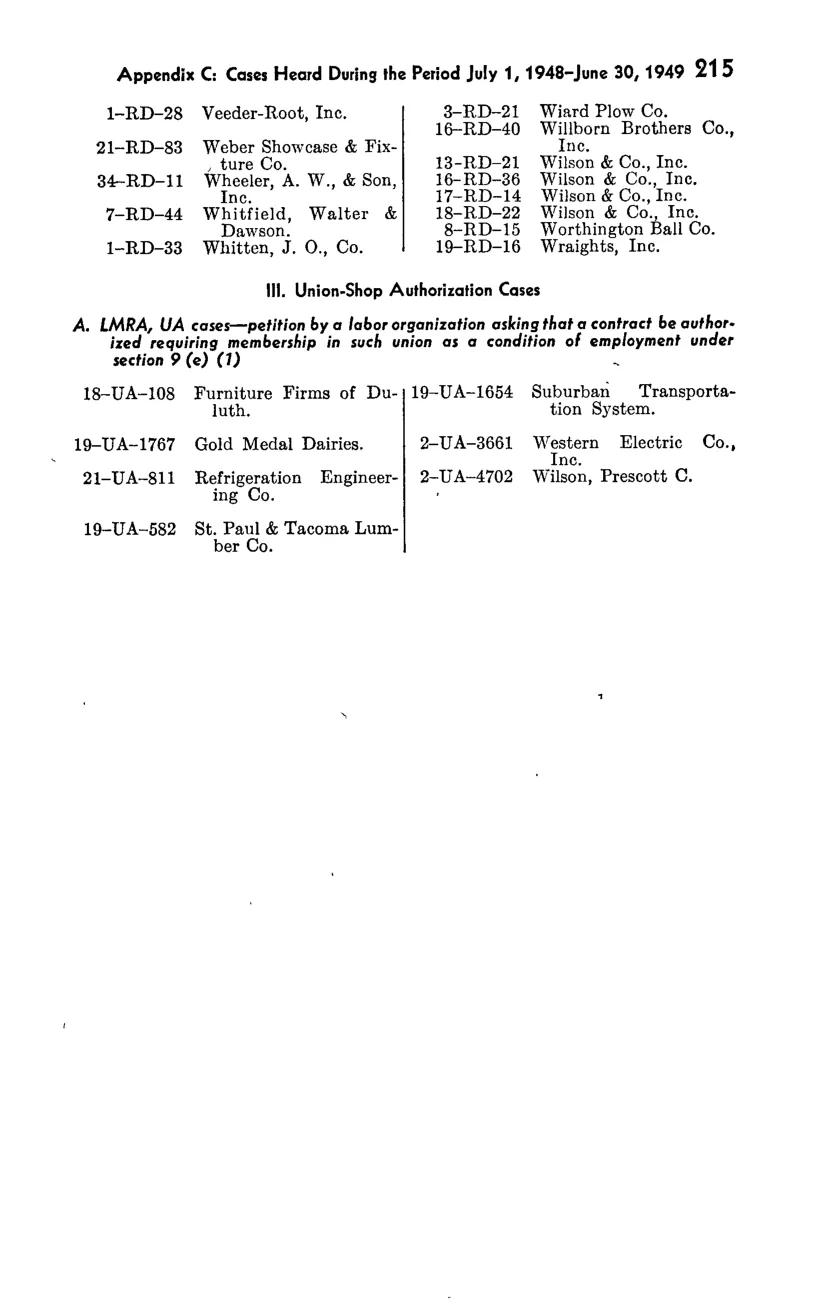 Source page 231 of NLRB FY1949 annual report