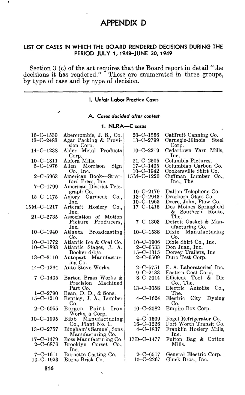 Source page 232 of NLRB FY1949 annual report