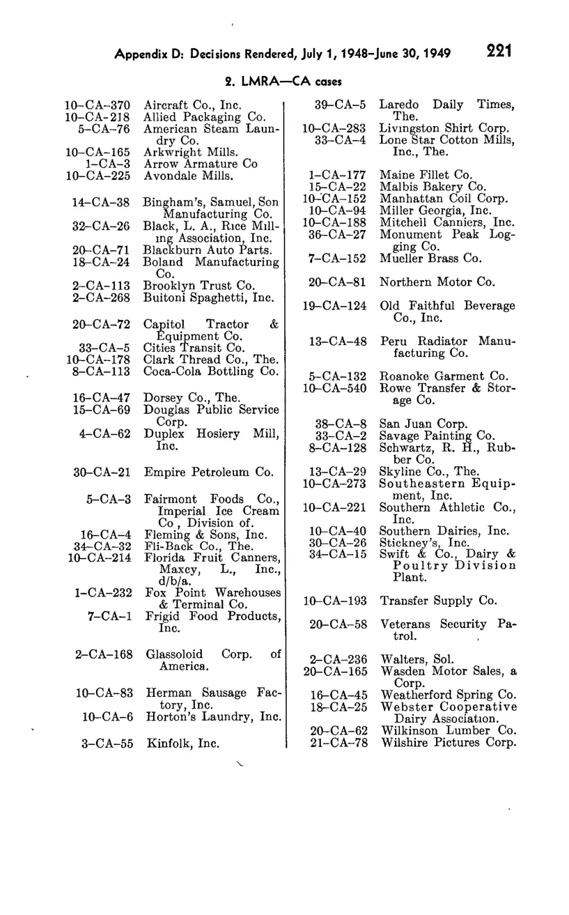 Source page 237 of NLRB FY1949 annual report