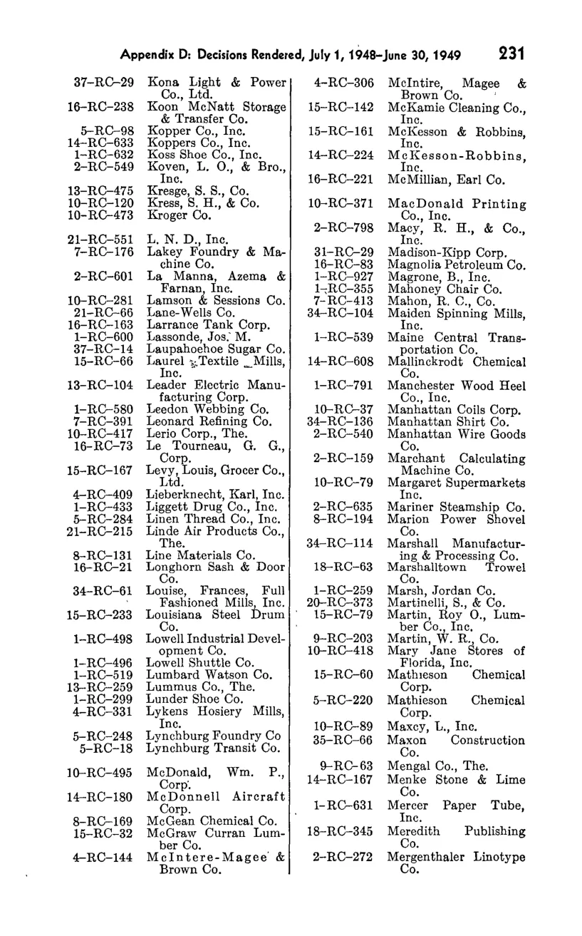 Source page 247 of NLRB FY1949 annual report