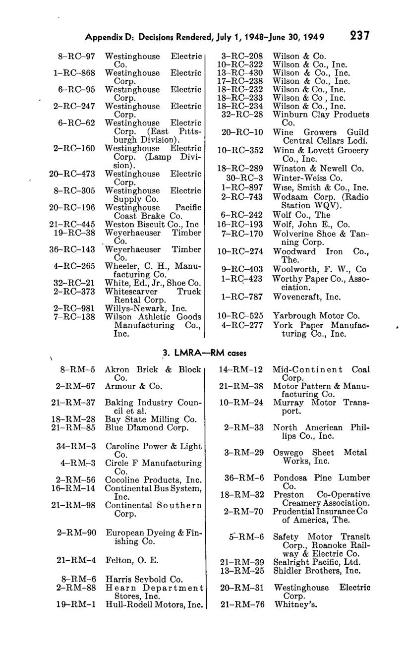 Source page 253 of NLRB FY1949 annual report