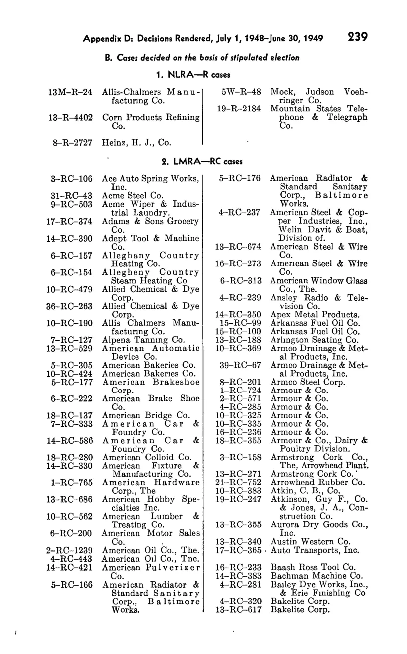 Source page 255 of NLRB FY1949 annual report