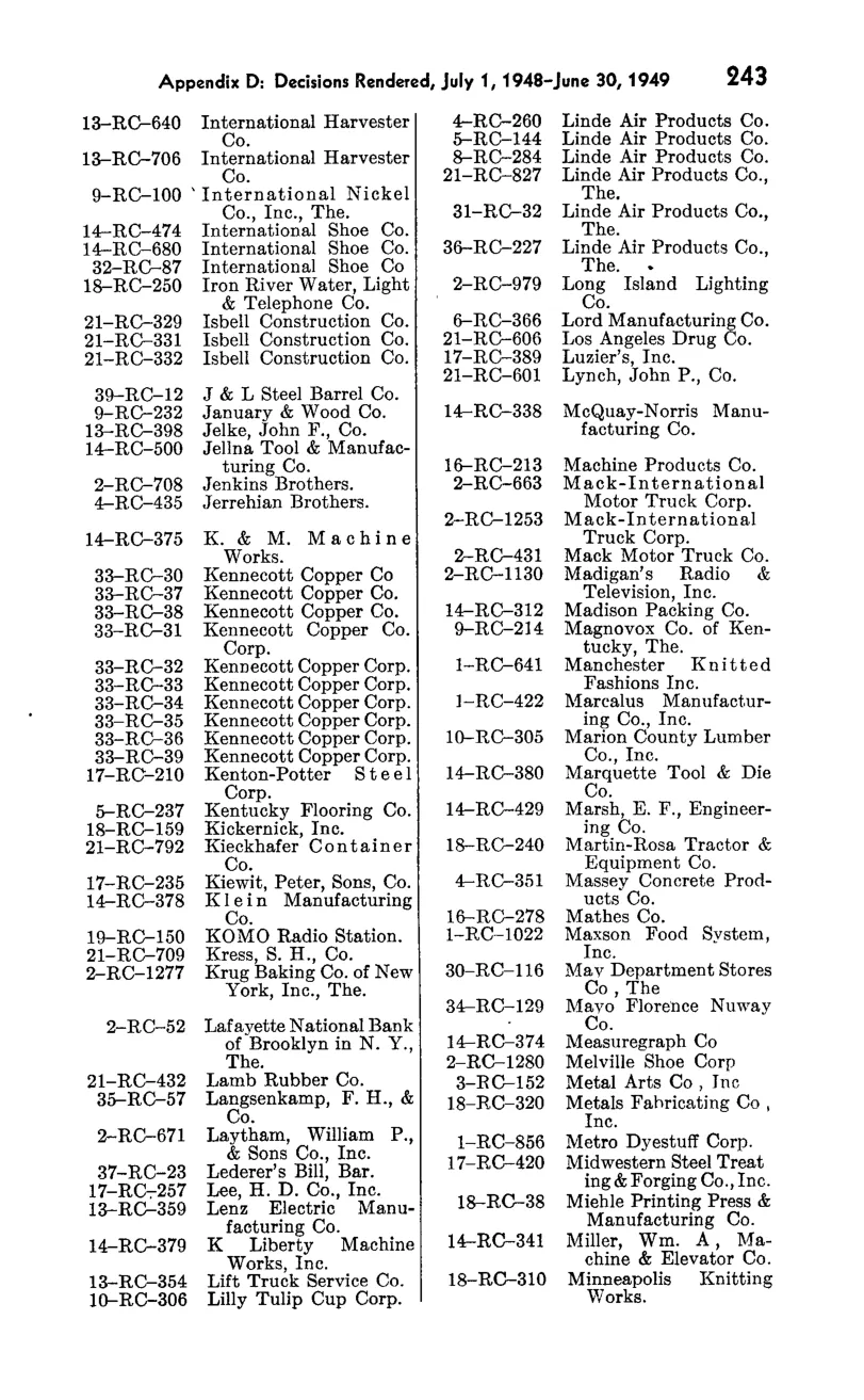 Source page 259 of NLRB FY1949 annual report