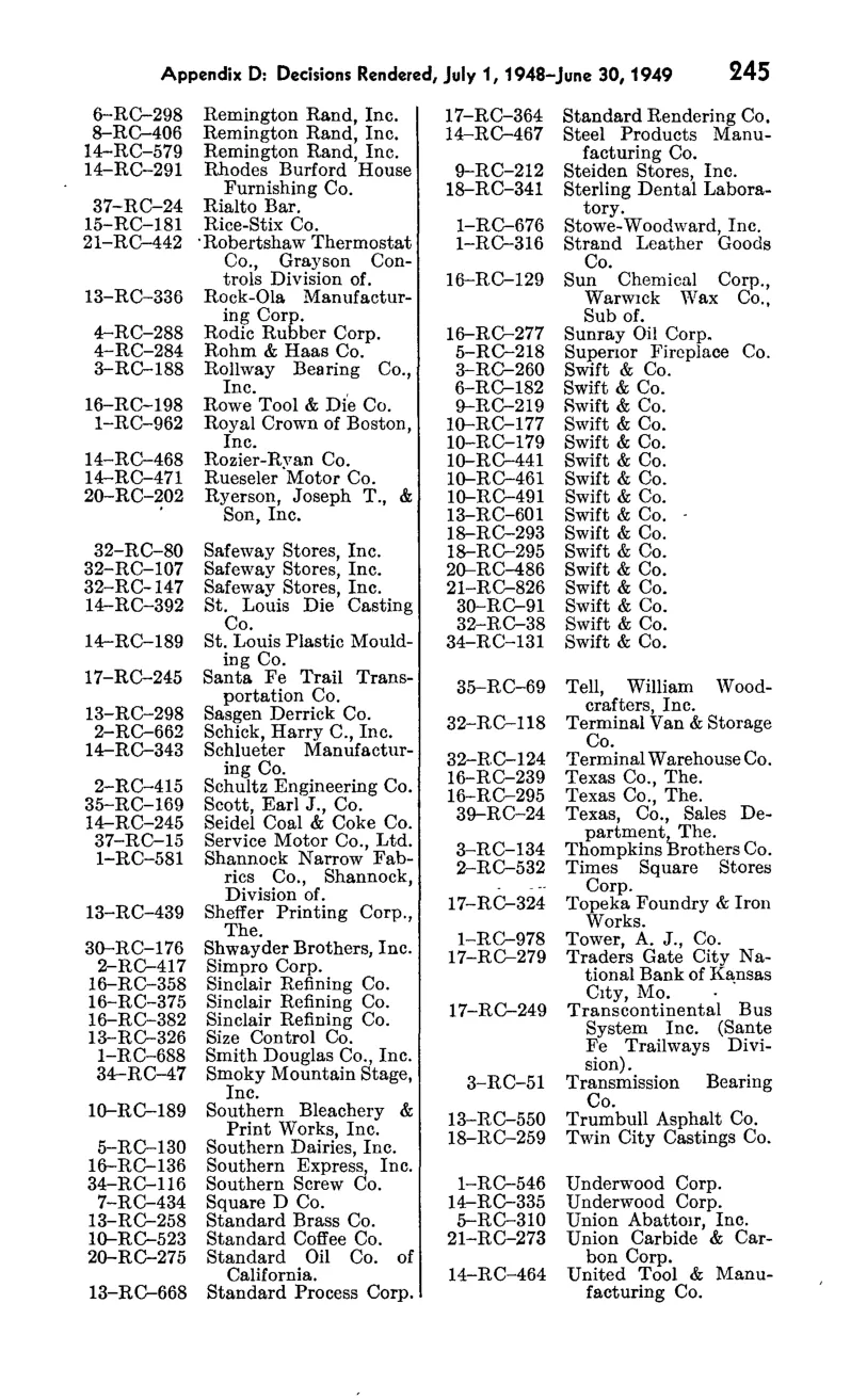 Source page 261 of NLRB FY1949 annual report